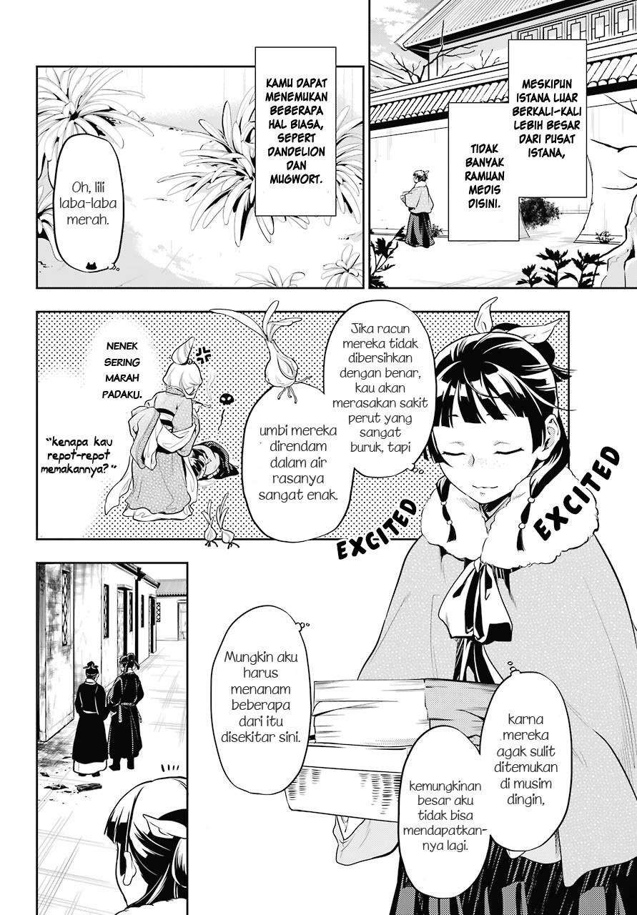 Chapter 24 - halaman 11