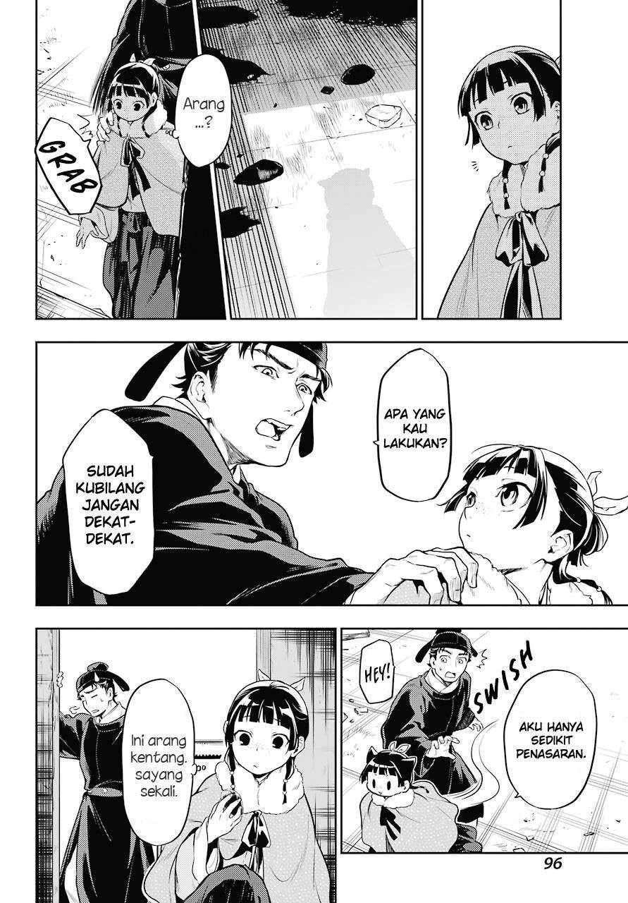 Chapter 24 - halaman 19
