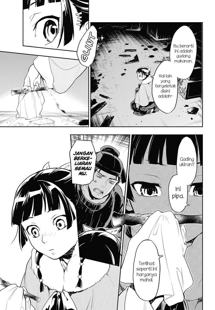 Chapter 24 - halaman 20