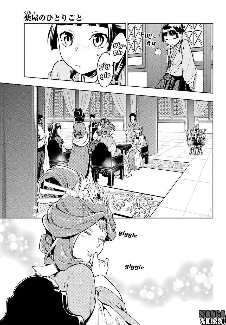 Chapter 23 - halaman 15