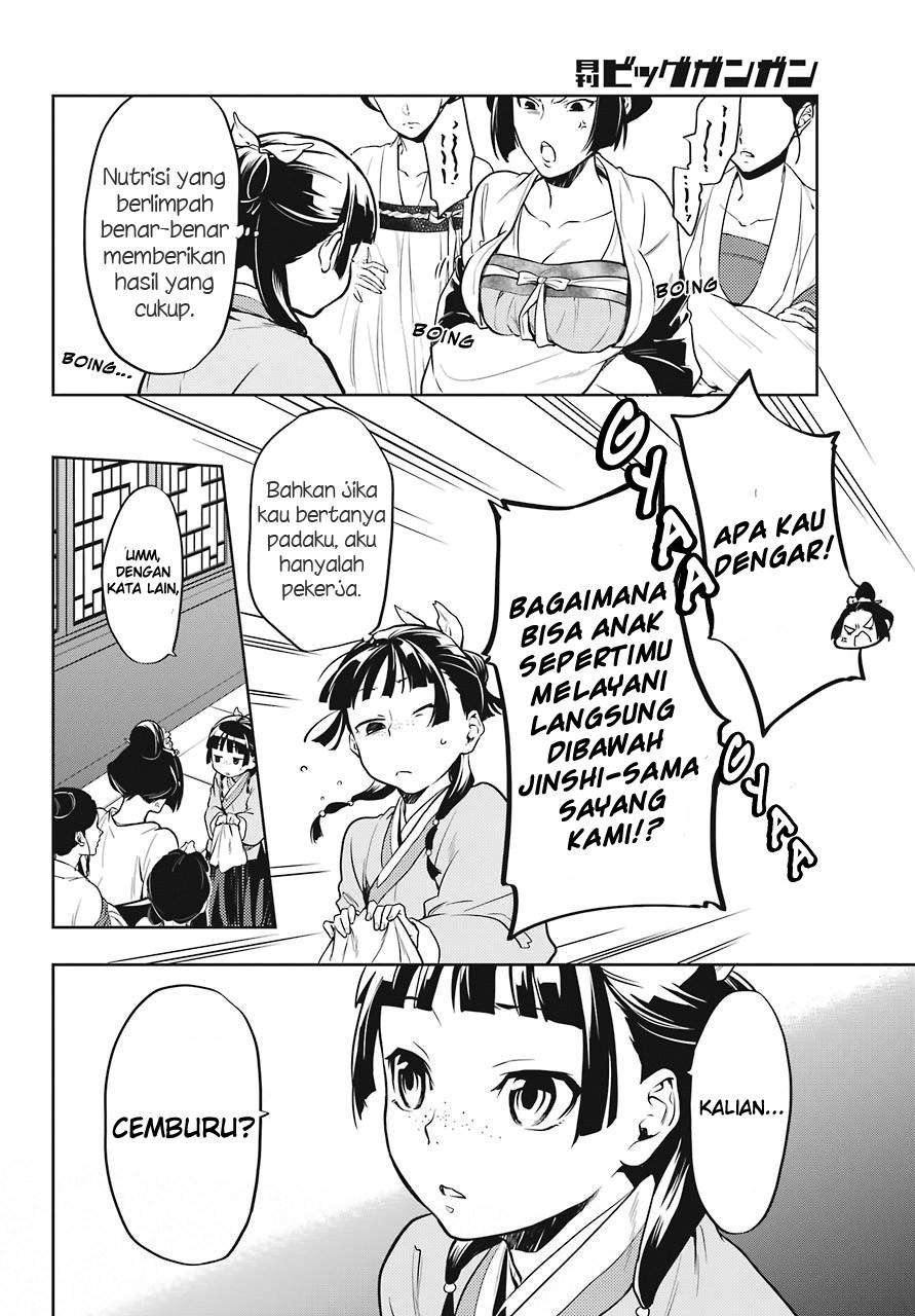 Chapter 22 - halaman 11
