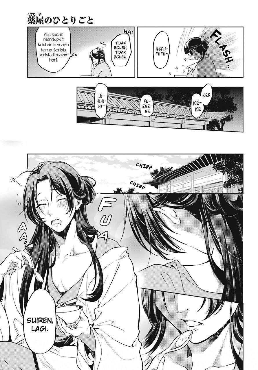 Chapter 22 - halaman 20