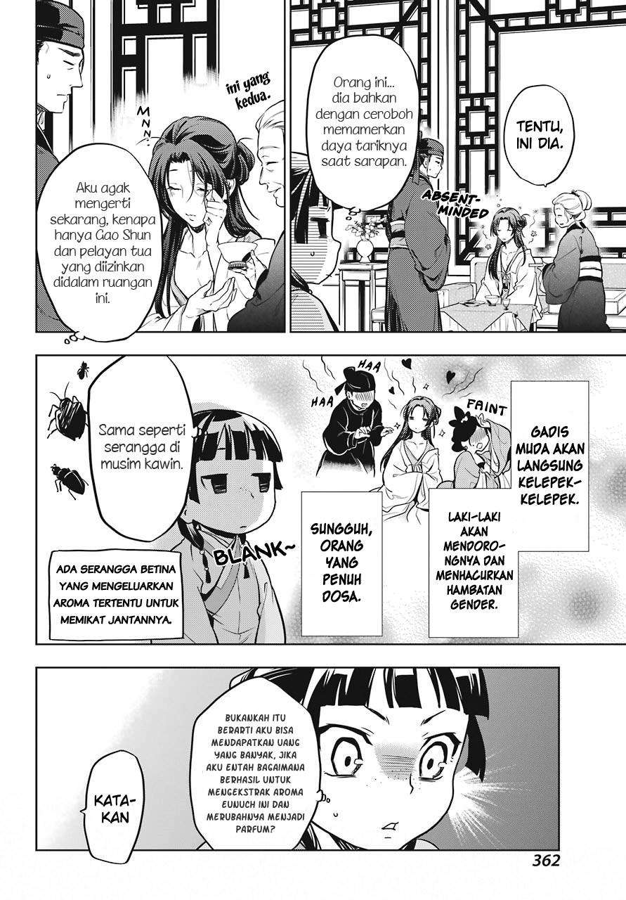Chapter 22 - halaman 21