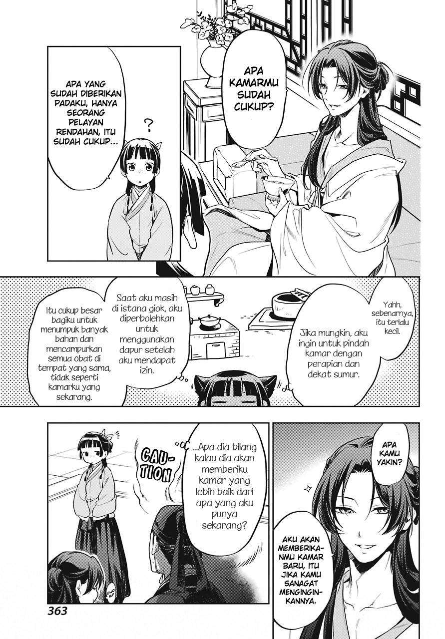 Chapter 22 - halaman 22
