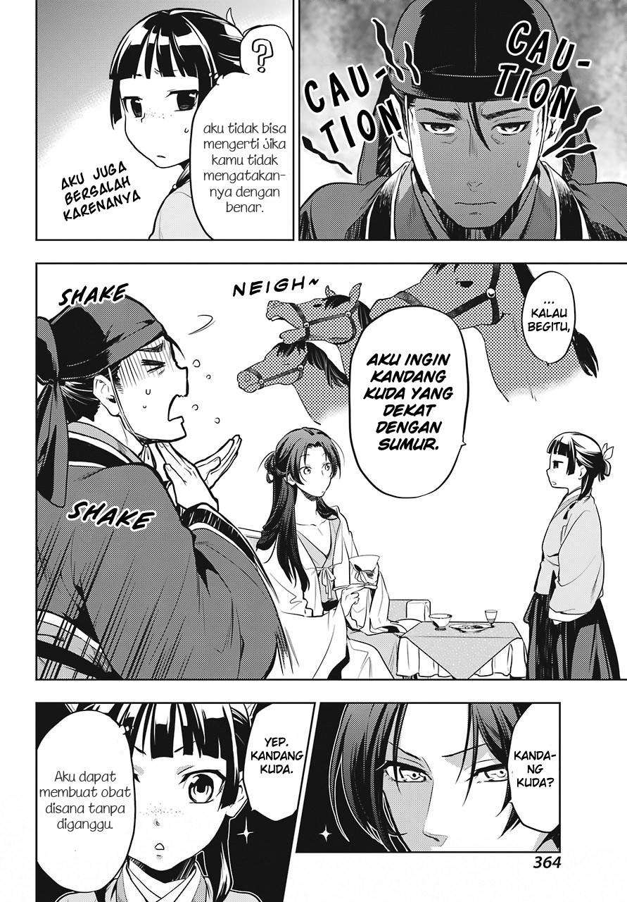 Chapter 22 - halaman 23