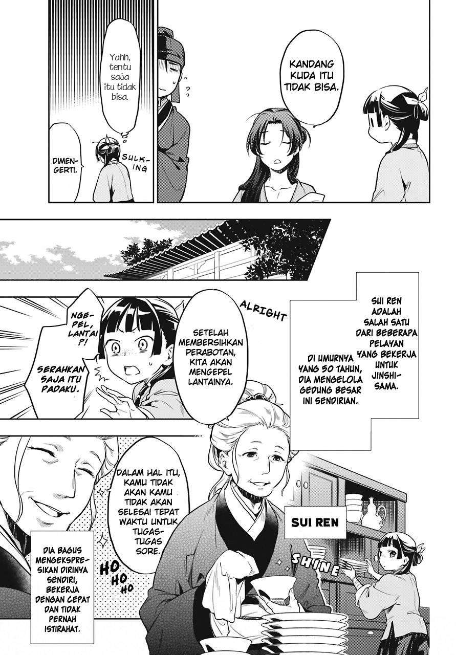 Chapter 22 - halaman 24