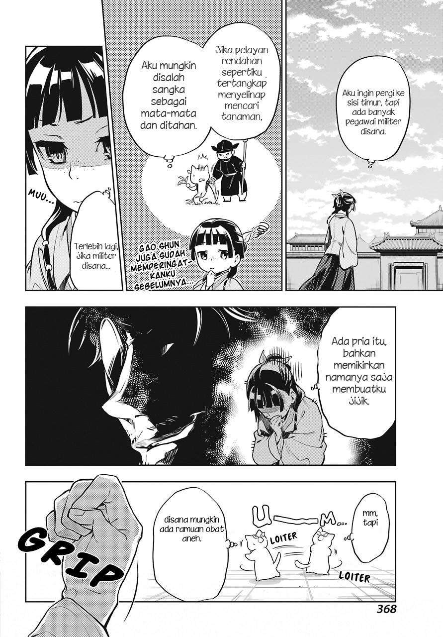 Chapter 22 - halaman 27