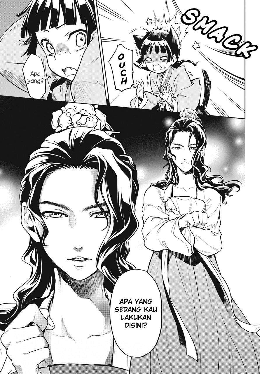 Chapter 22 - halaman 28