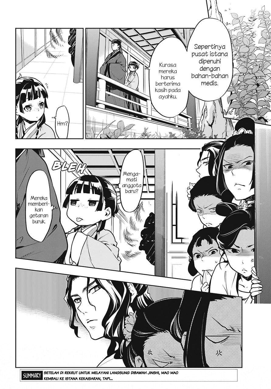Chapter 22 - halaman 4