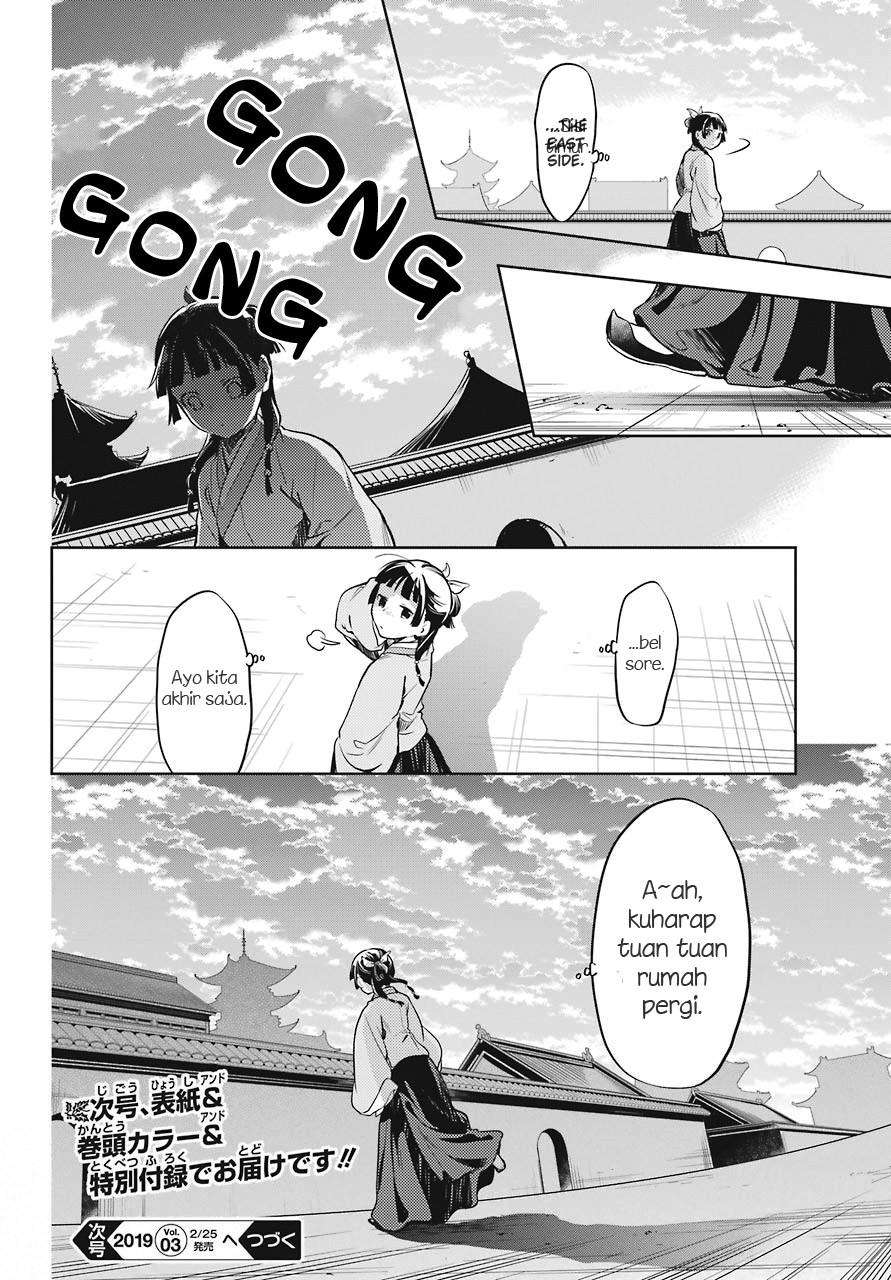 Chapter 22 - halaman 31
