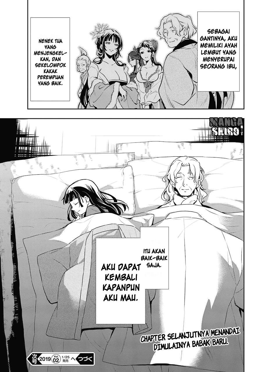 Chapter 21 - halaman 12