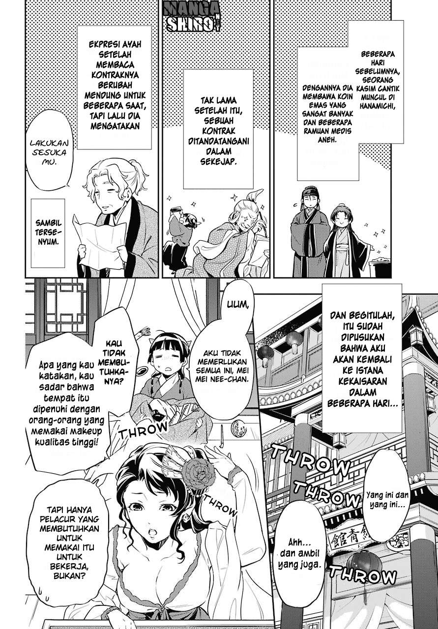 Chapter 21 - halaman 4