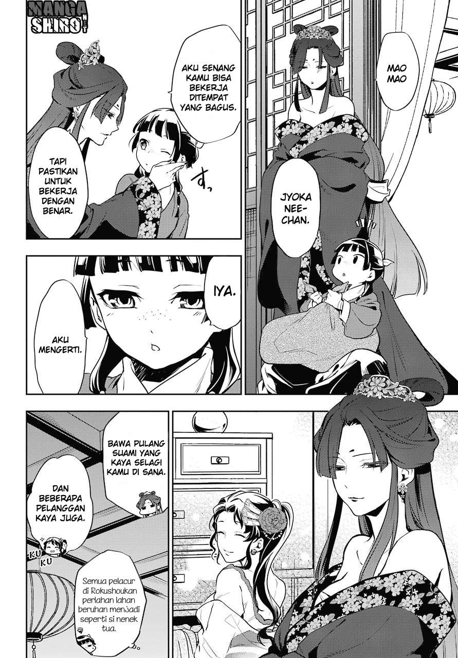 Chapter 21 - halaman 7