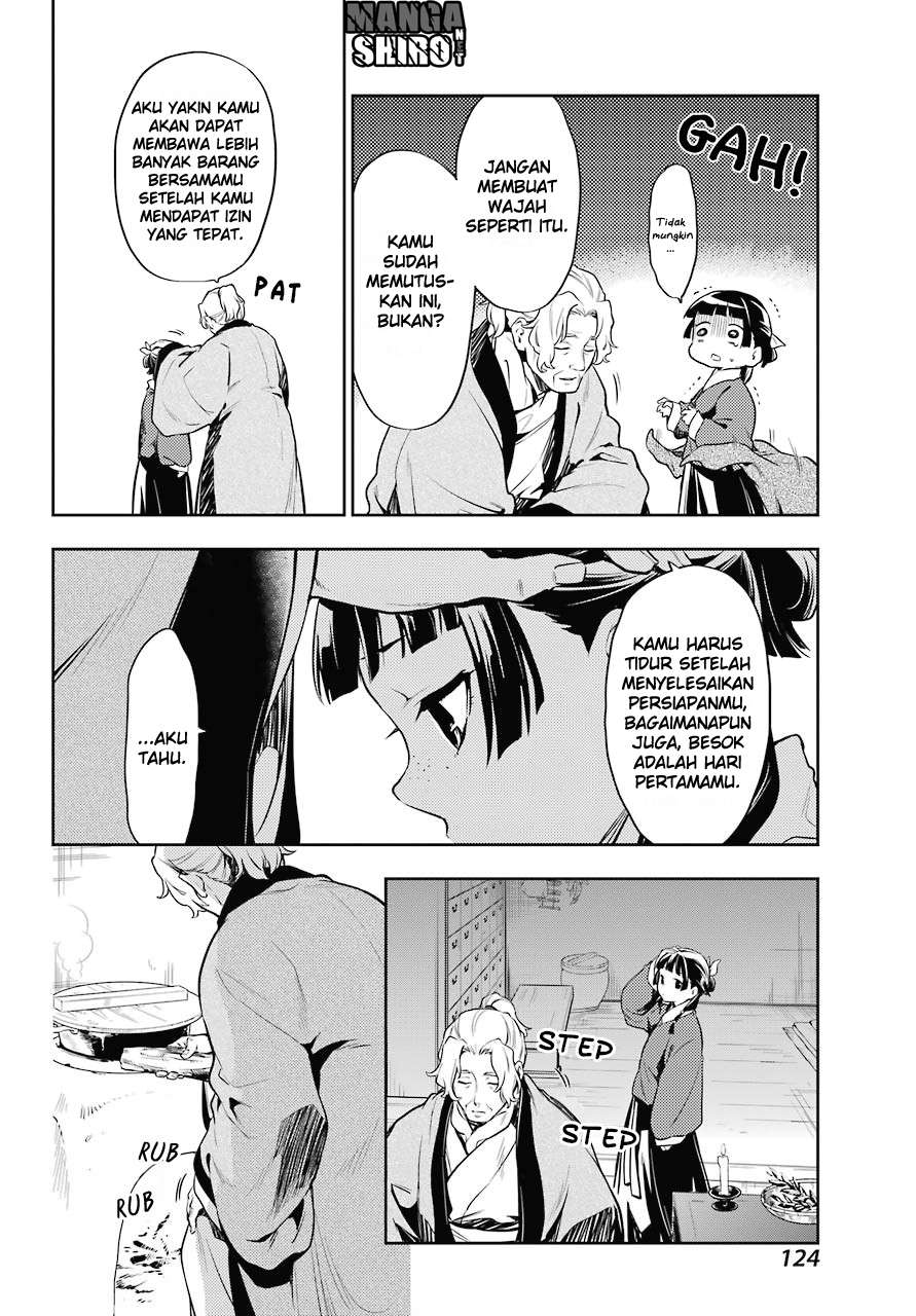 Chapter 21 - halaman 9