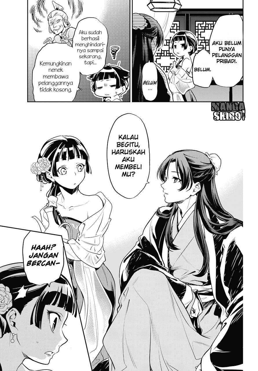 Chapter 20 - halaman 14