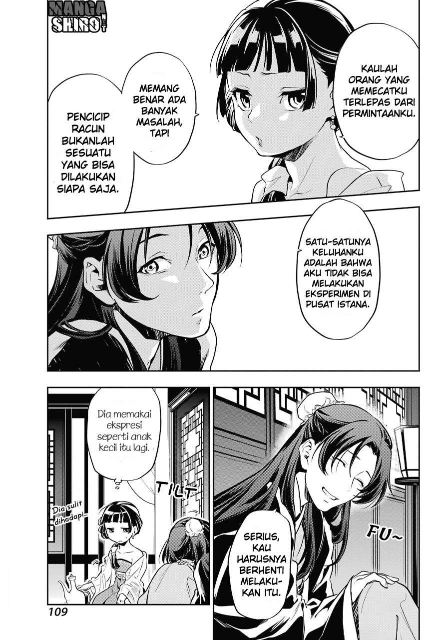 Chapter 20 - halaman 16