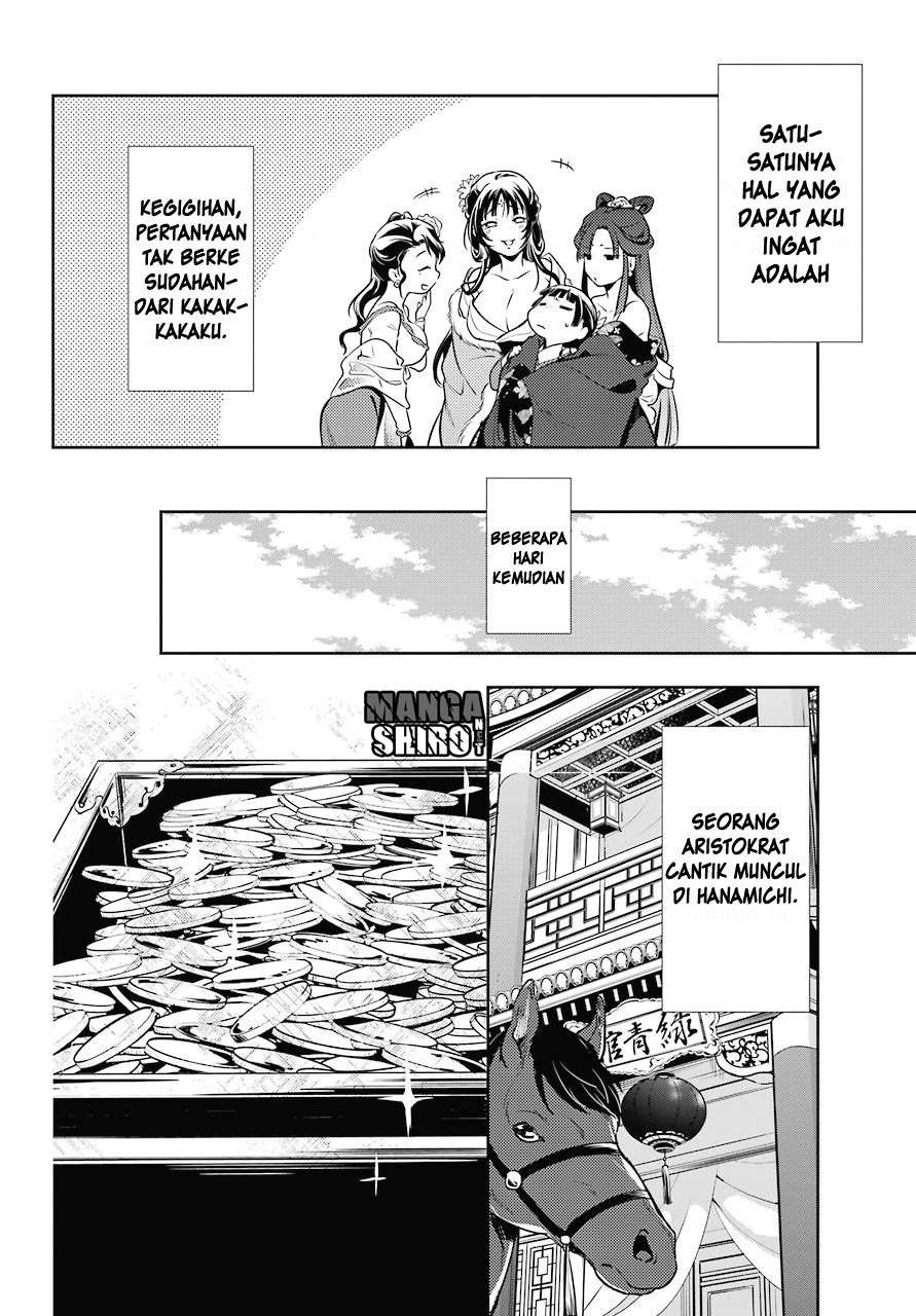 Chapter 20 - halaman 22