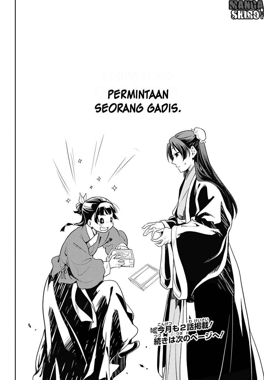 Chapter 20 - halaman 24