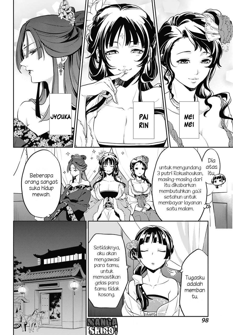 Chapter 20 - halaman 4