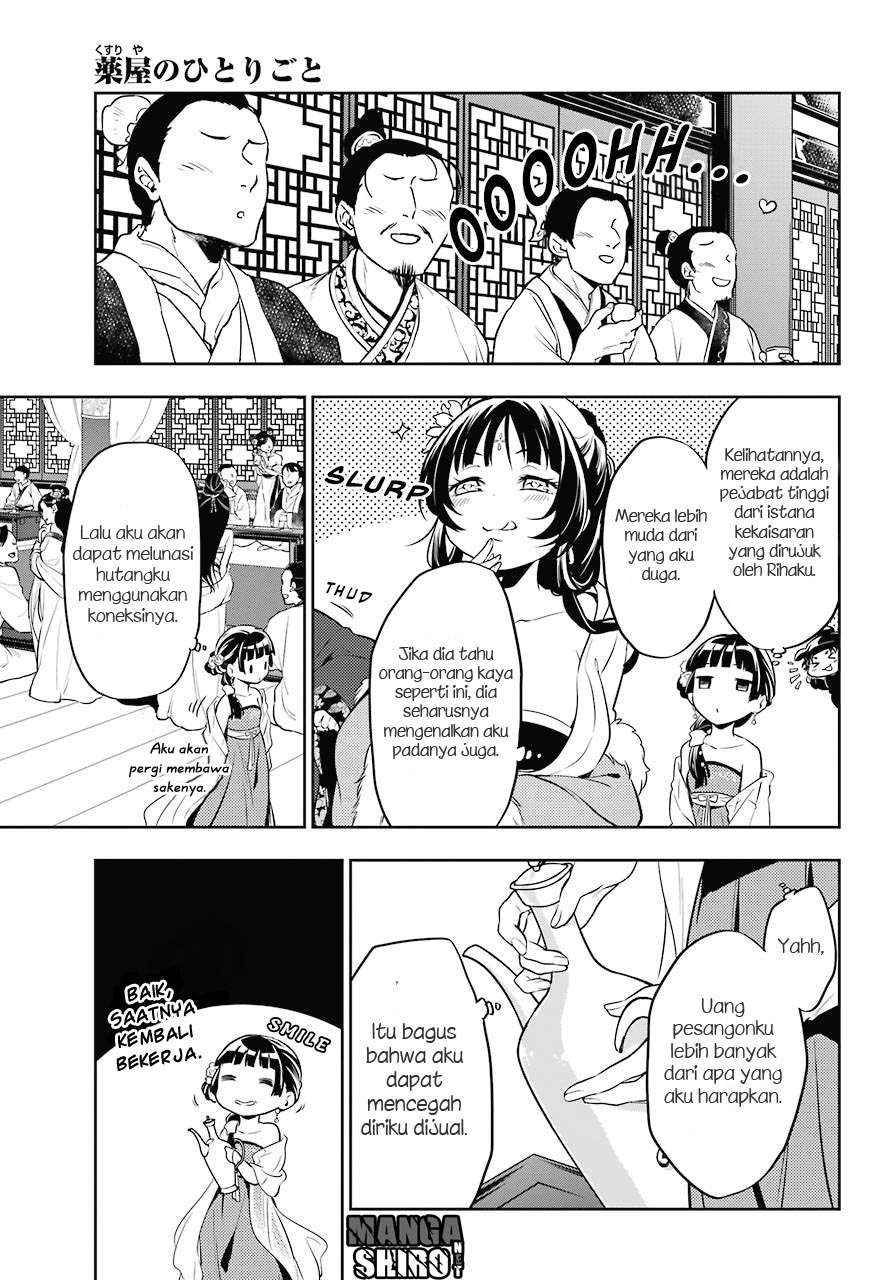 Chapter 20 - halaman 8