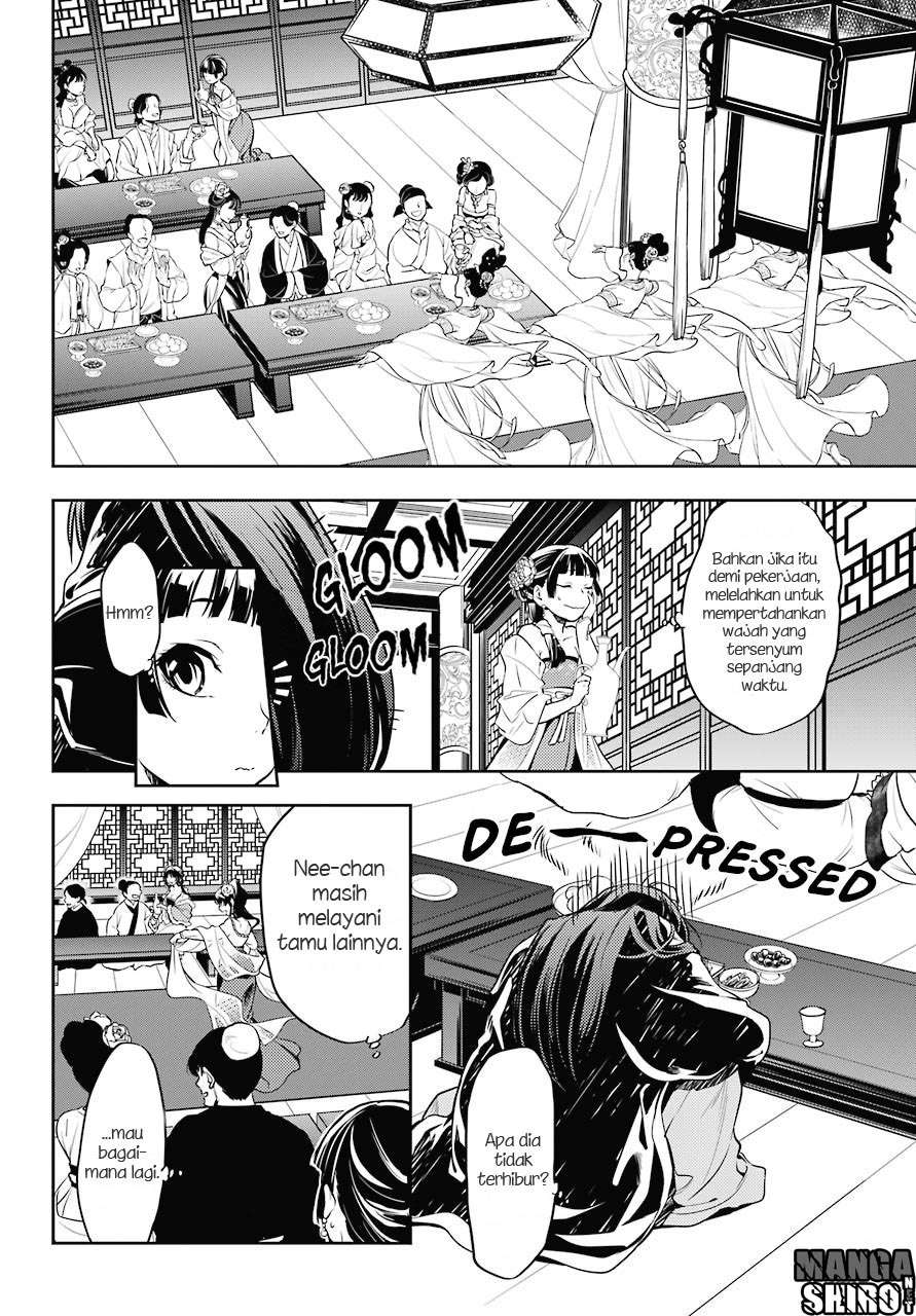 Chapter 20 - halaman 9