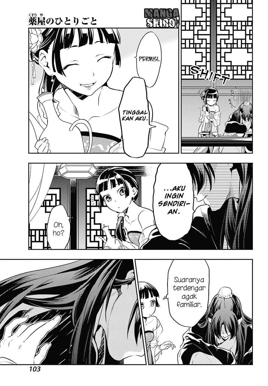 Chapter 20 - halaman 10