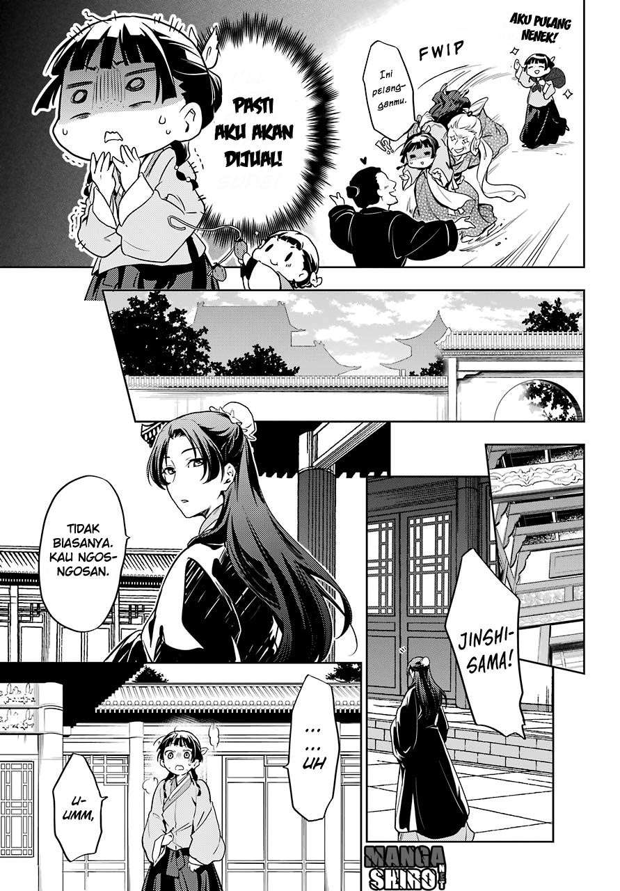 Chapter 19 - halaman 12