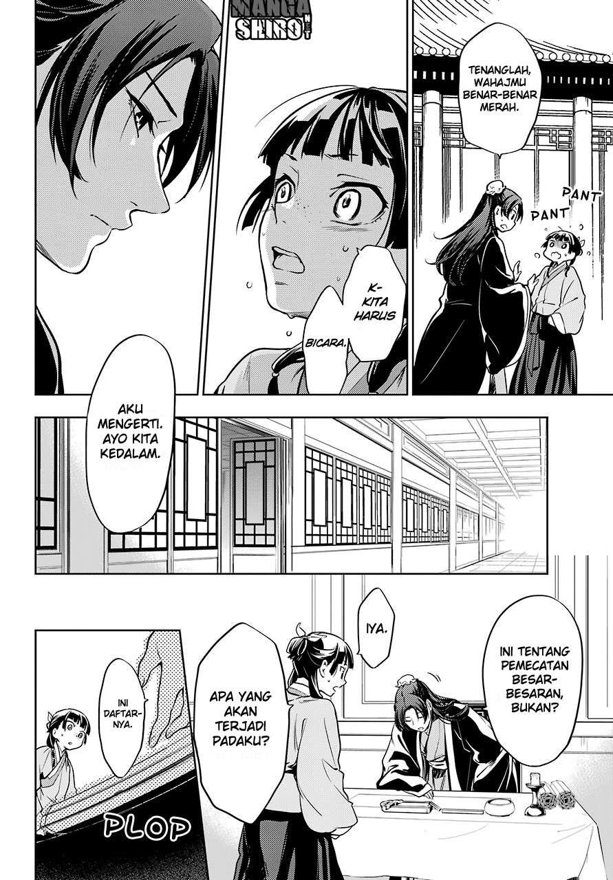 Chapter 19 - halaman 13