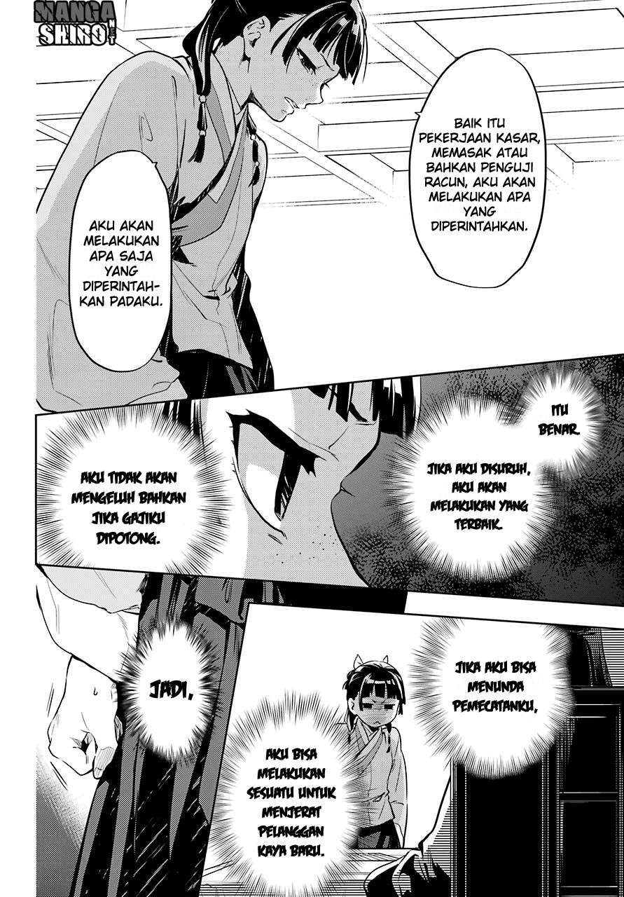 Chapter 19 - halaman 15