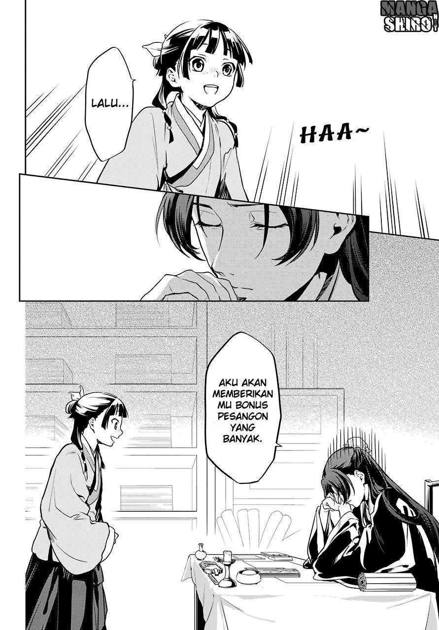 Chapter 19 - halaman 17