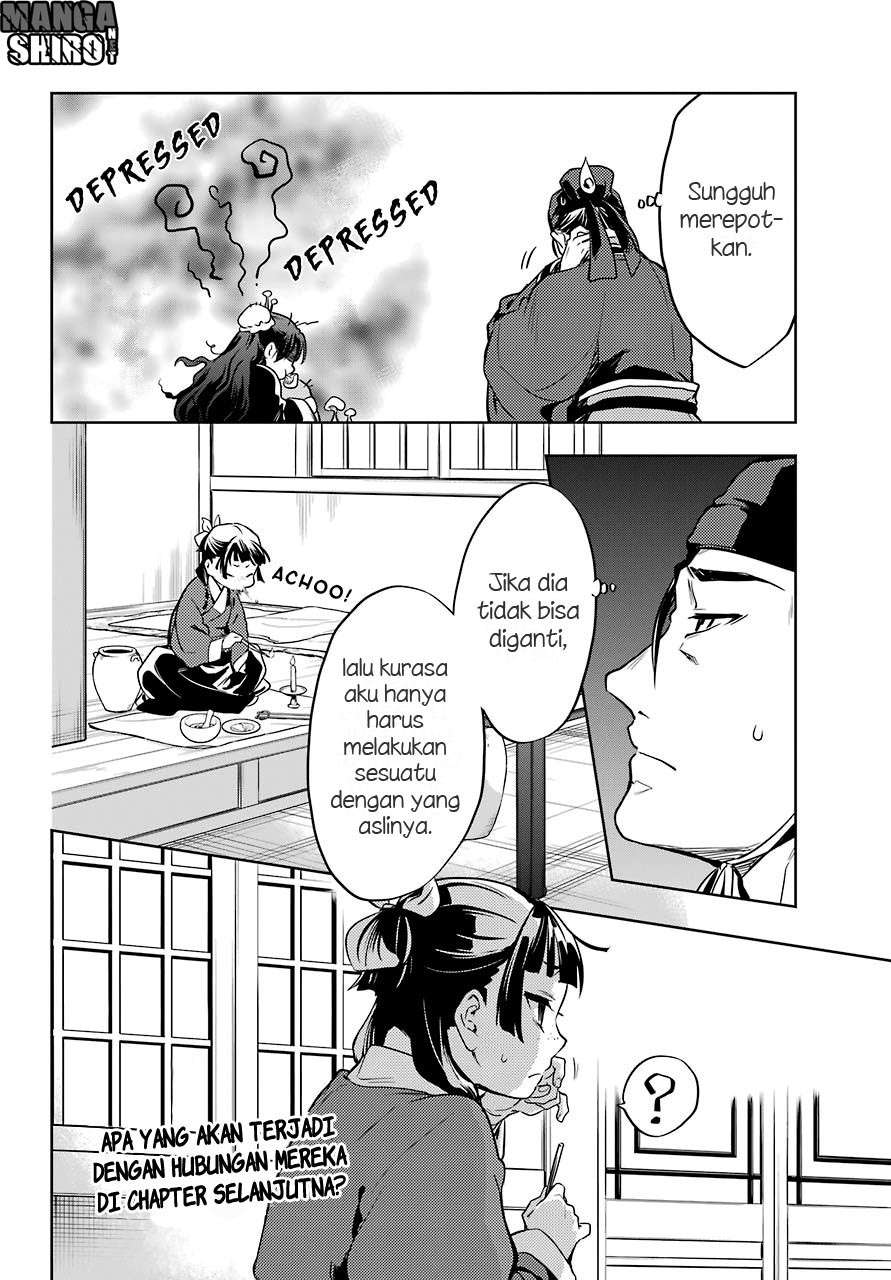 Chapter 19 - halaman 21