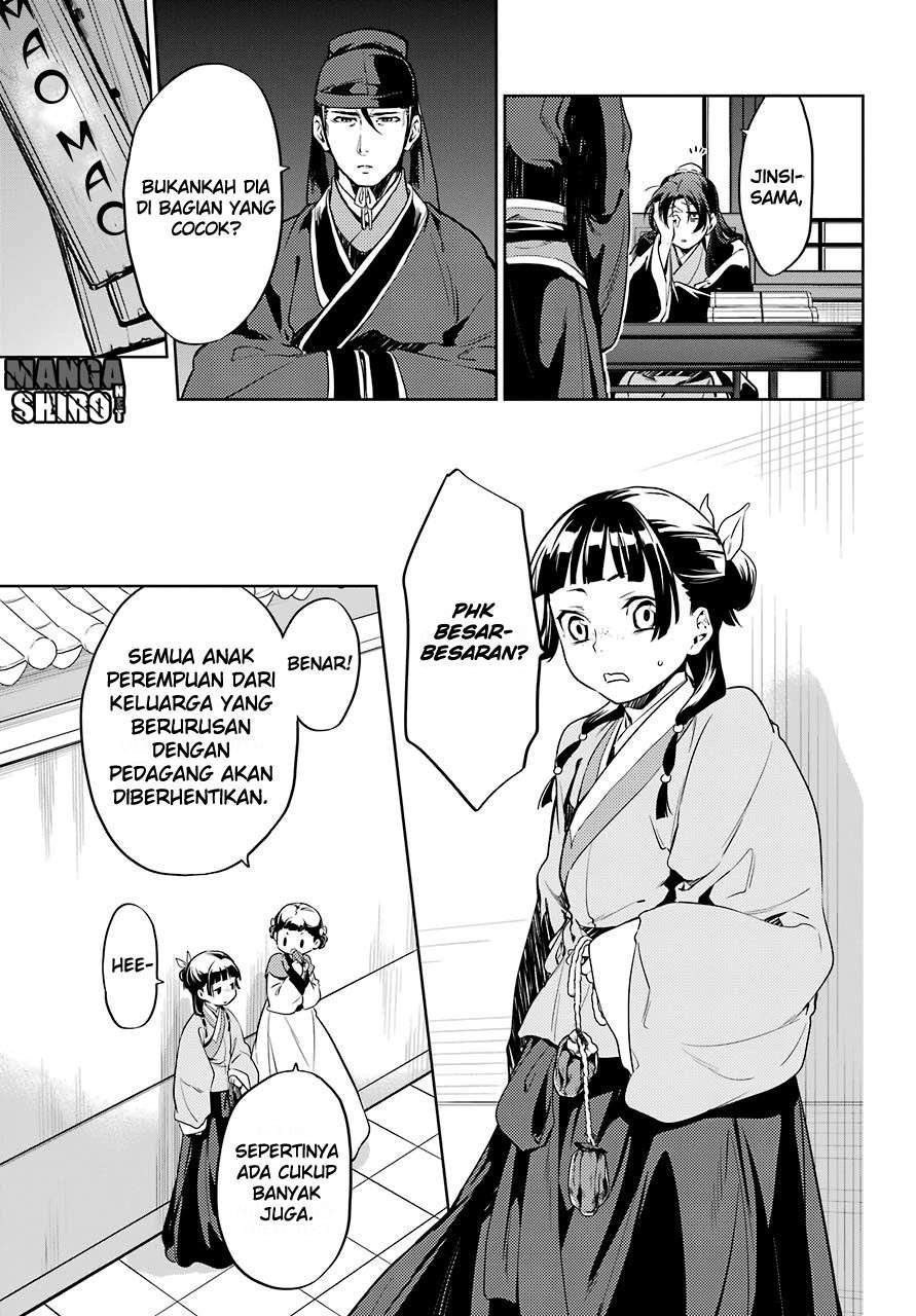 Chapter 19 - halaman 10