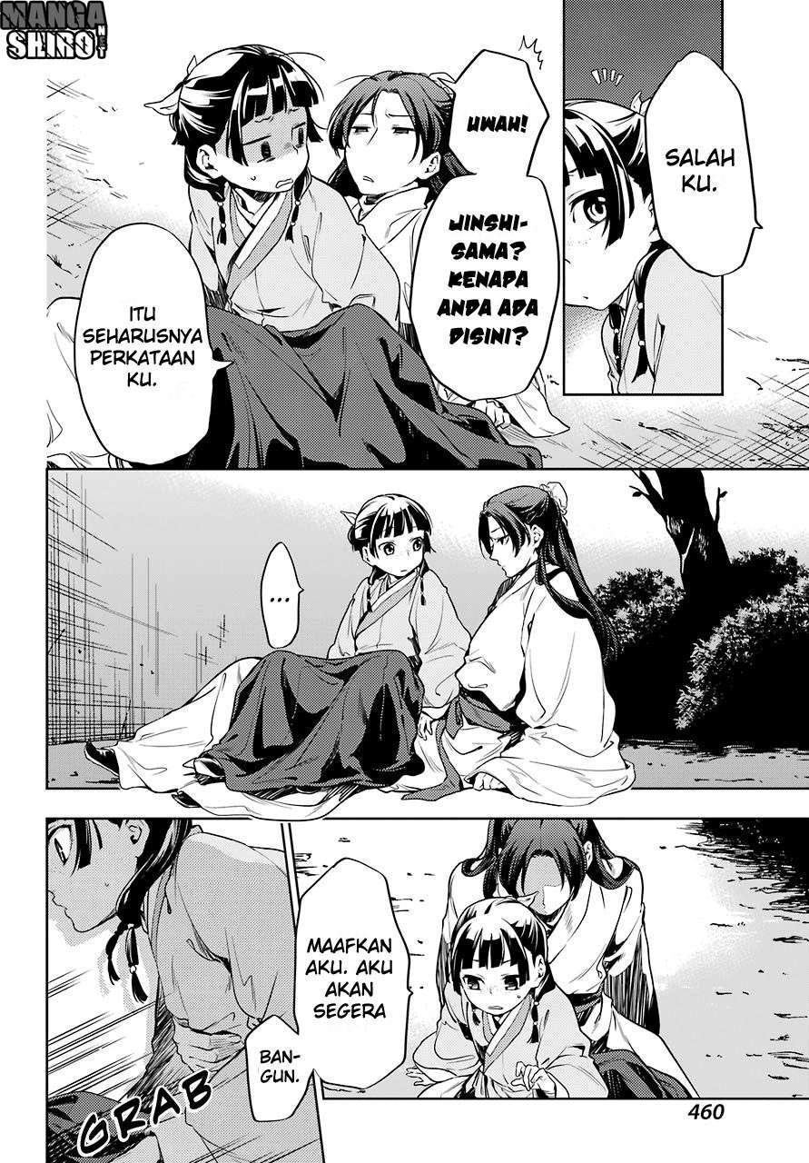 Chapter 18 - halaman 16