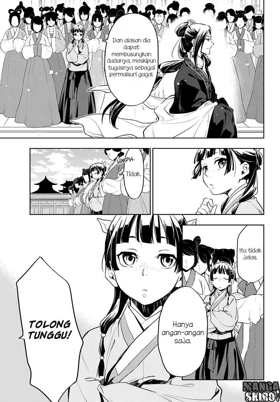Chapter 18 - halaman 27