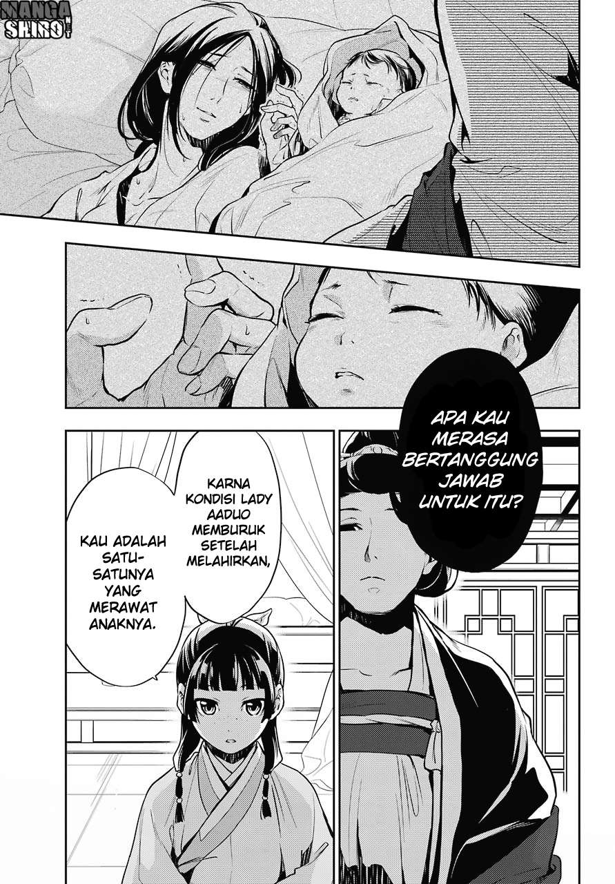 Chapter 17 - halaman 13