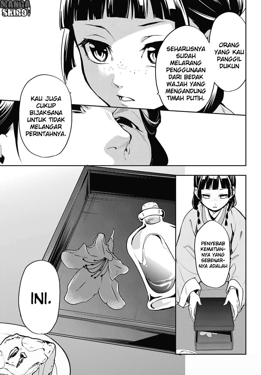 Chapter 17 - halaman 15