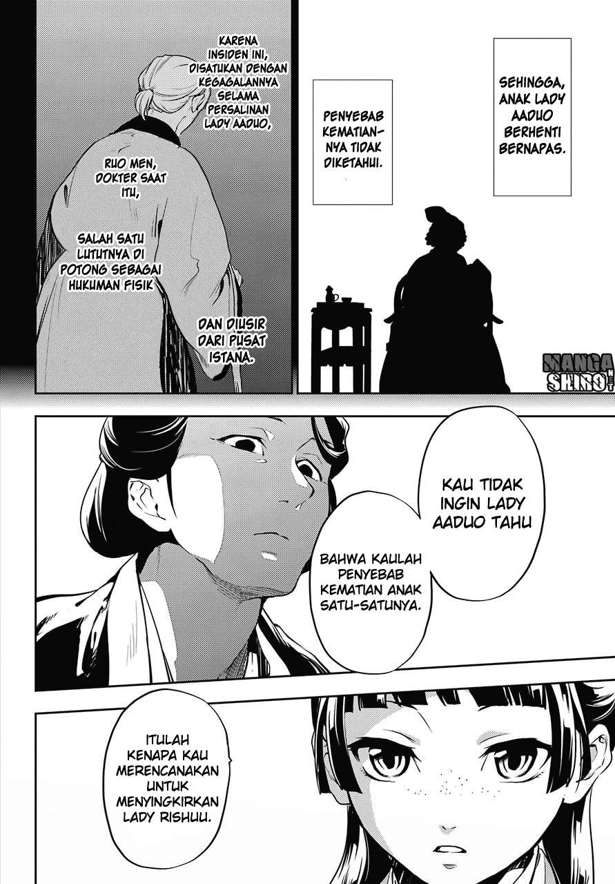 Chapter 17 - halaman 18