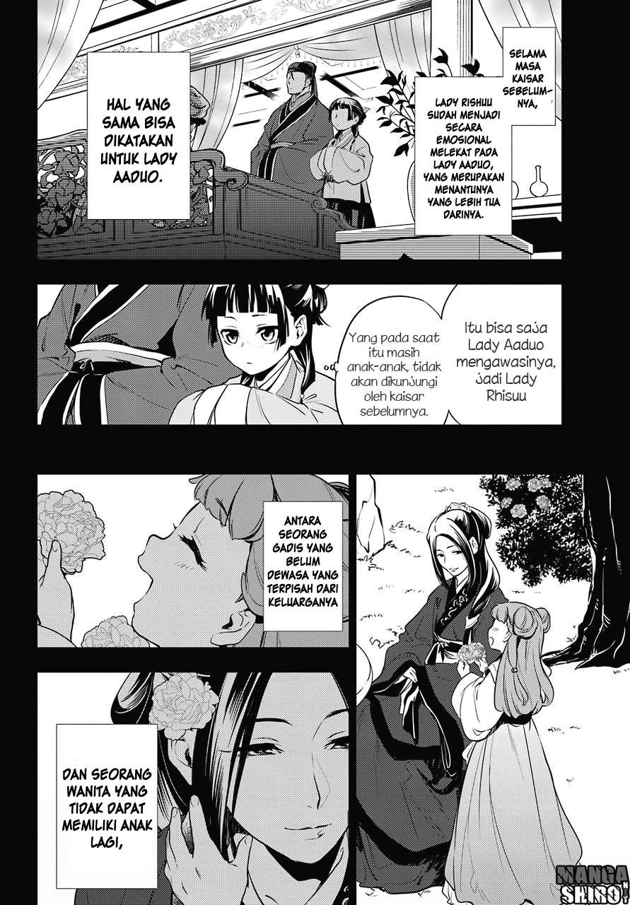 Chapter 17 - halaman 20