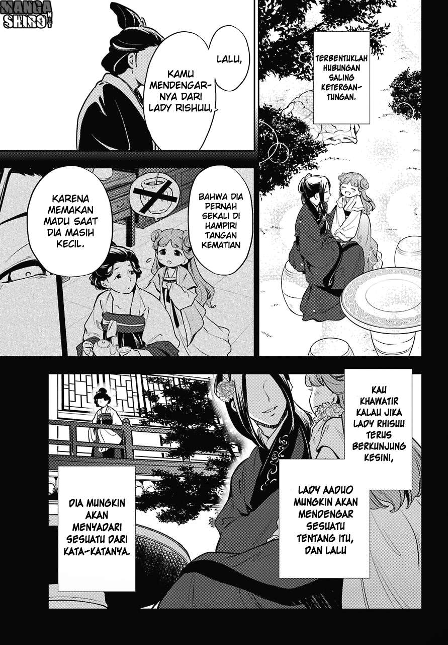 Chapter 17 - halaman 21