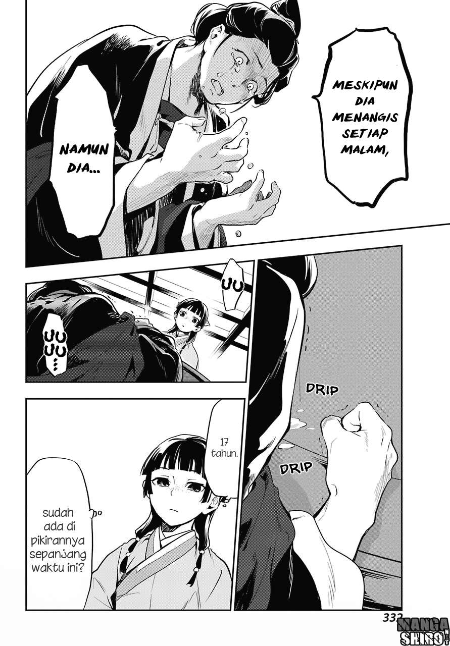 Chapter 17 - halaman 30