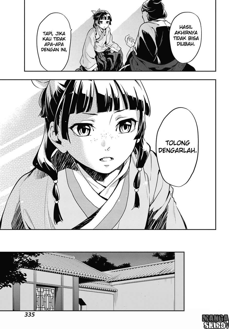 Chapter 17 - halaman 33