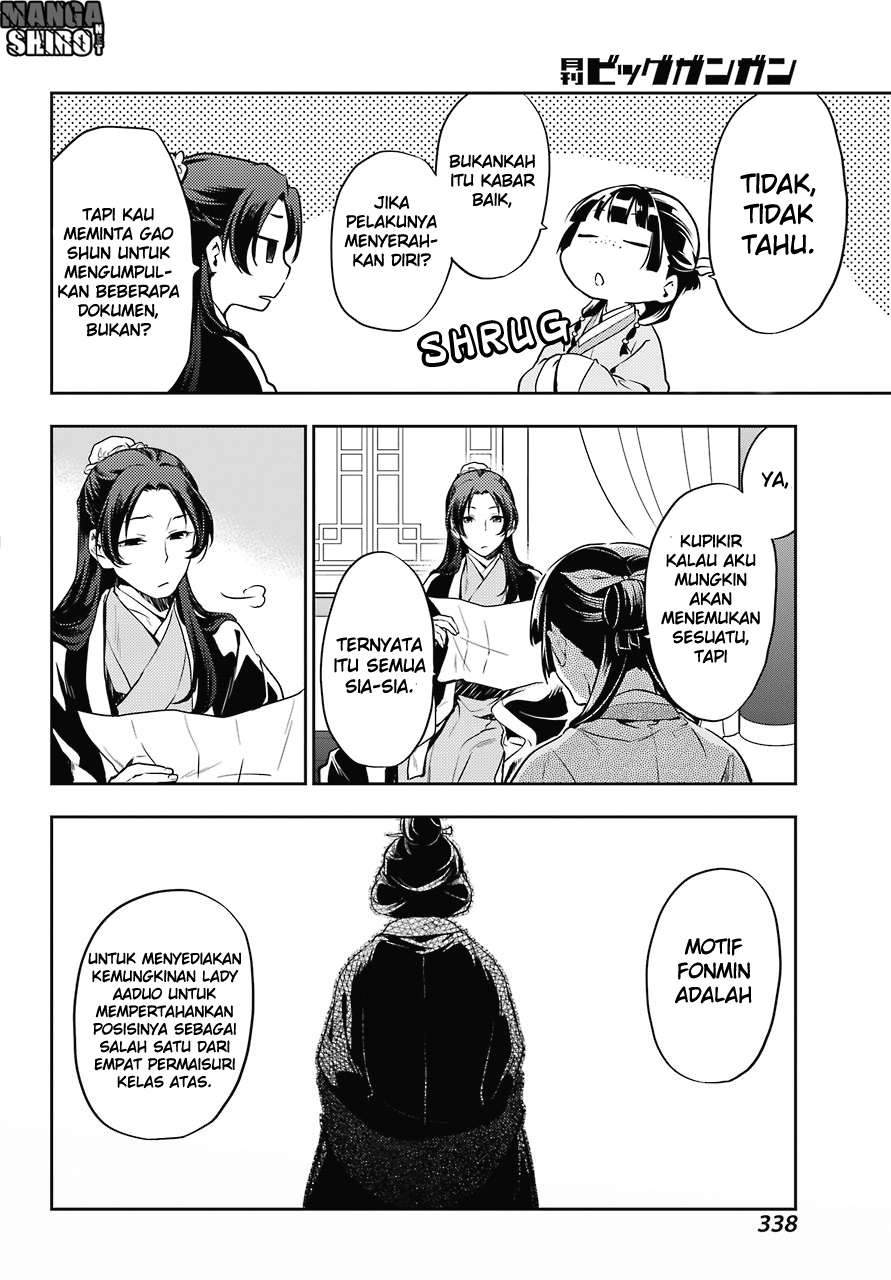 Chapter 17 - halaman 36