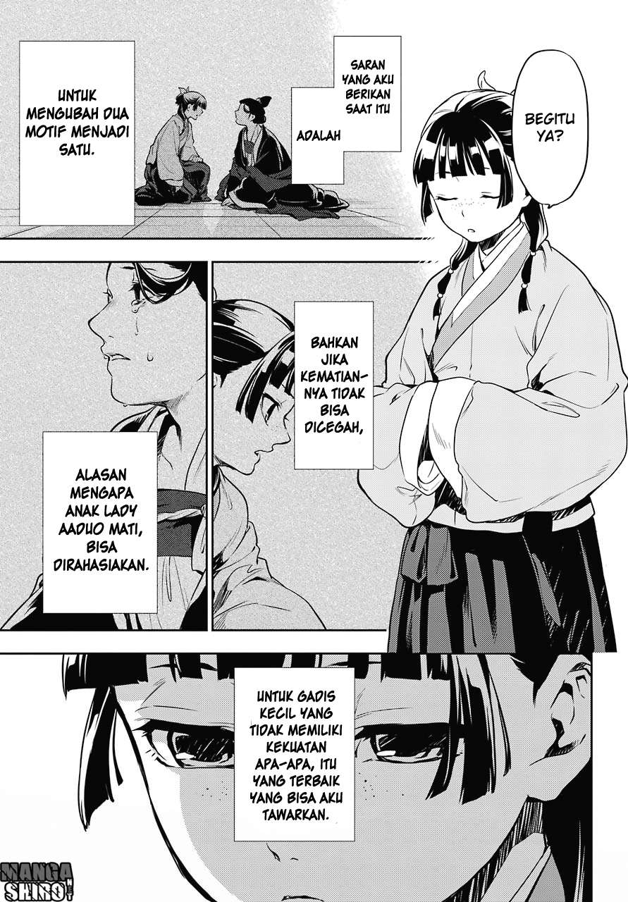 Chapter 17 - halaman 37