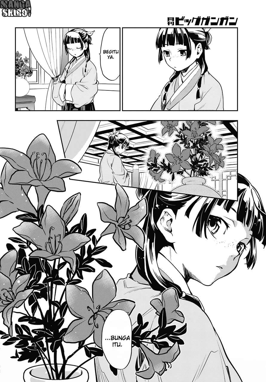 Chapter 17 - halaman 40