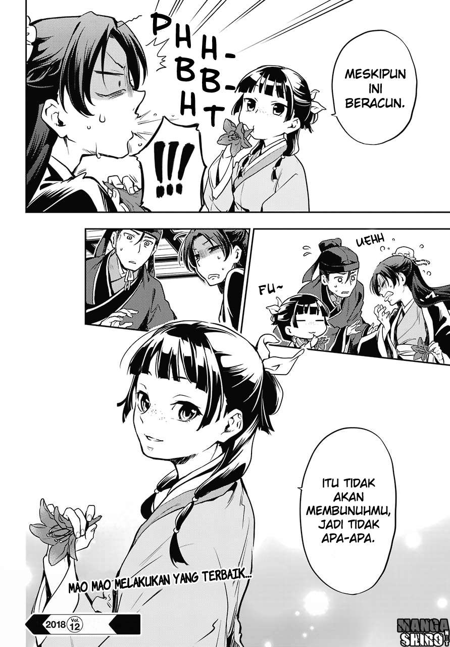 Chapter 17 - halaman 42