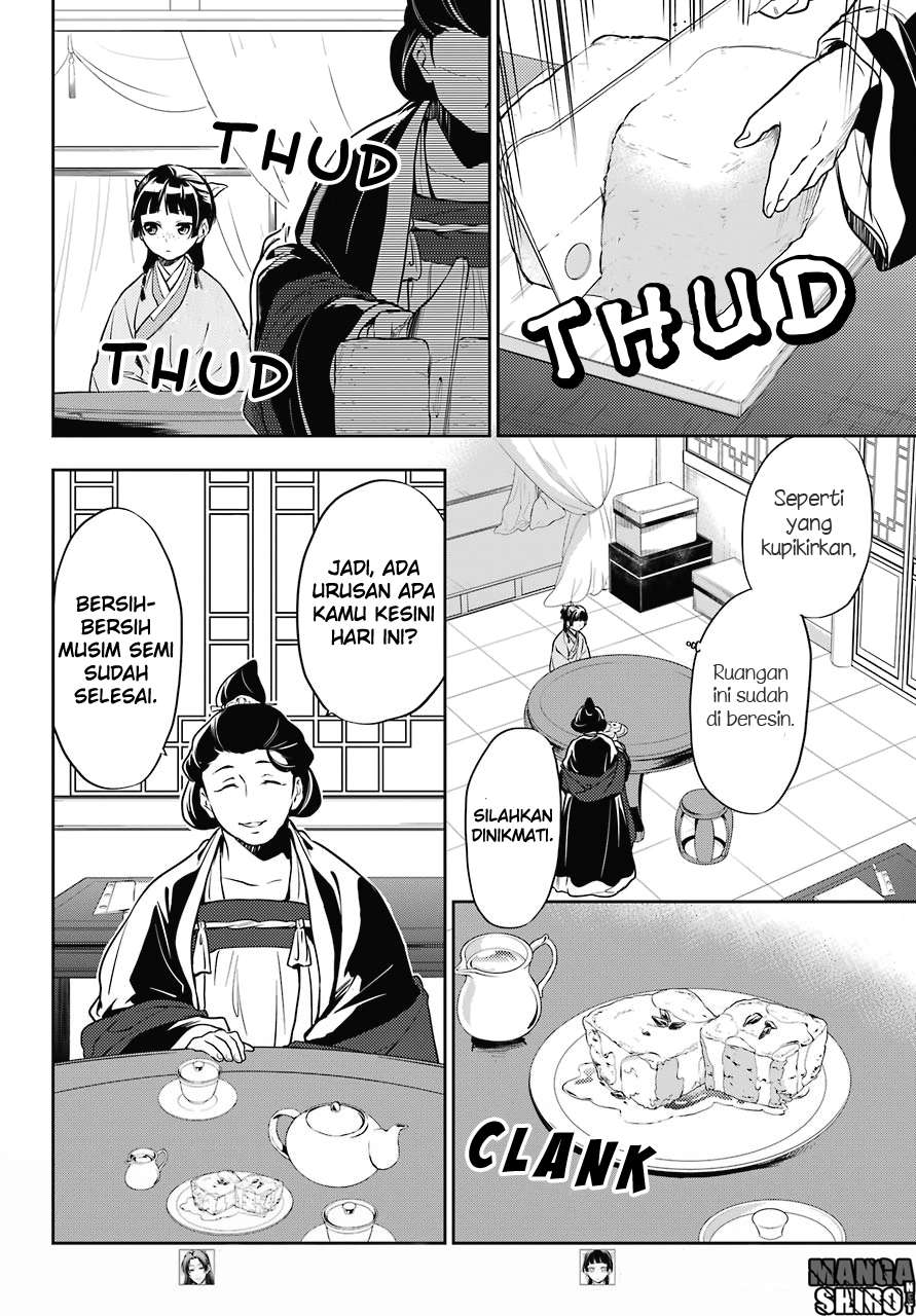 Chapter 17 - halaman 6