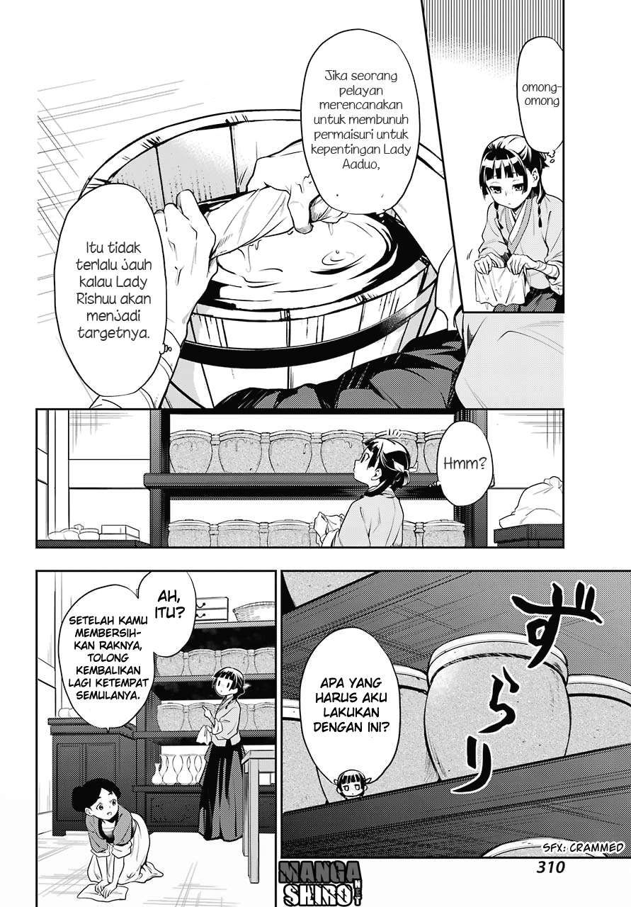 Chapter 16 - halaman 13