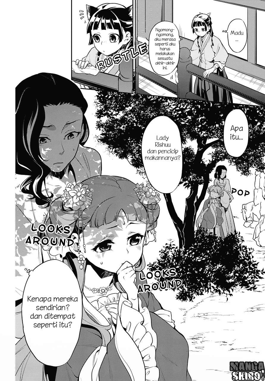 Chapter 16 - halaman 15