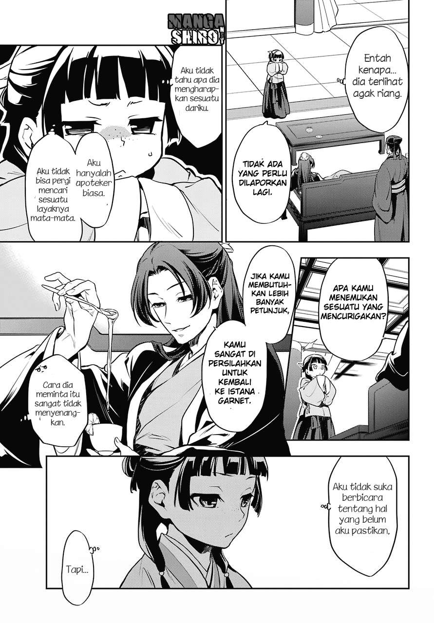 Chapter 16 - halaman 20