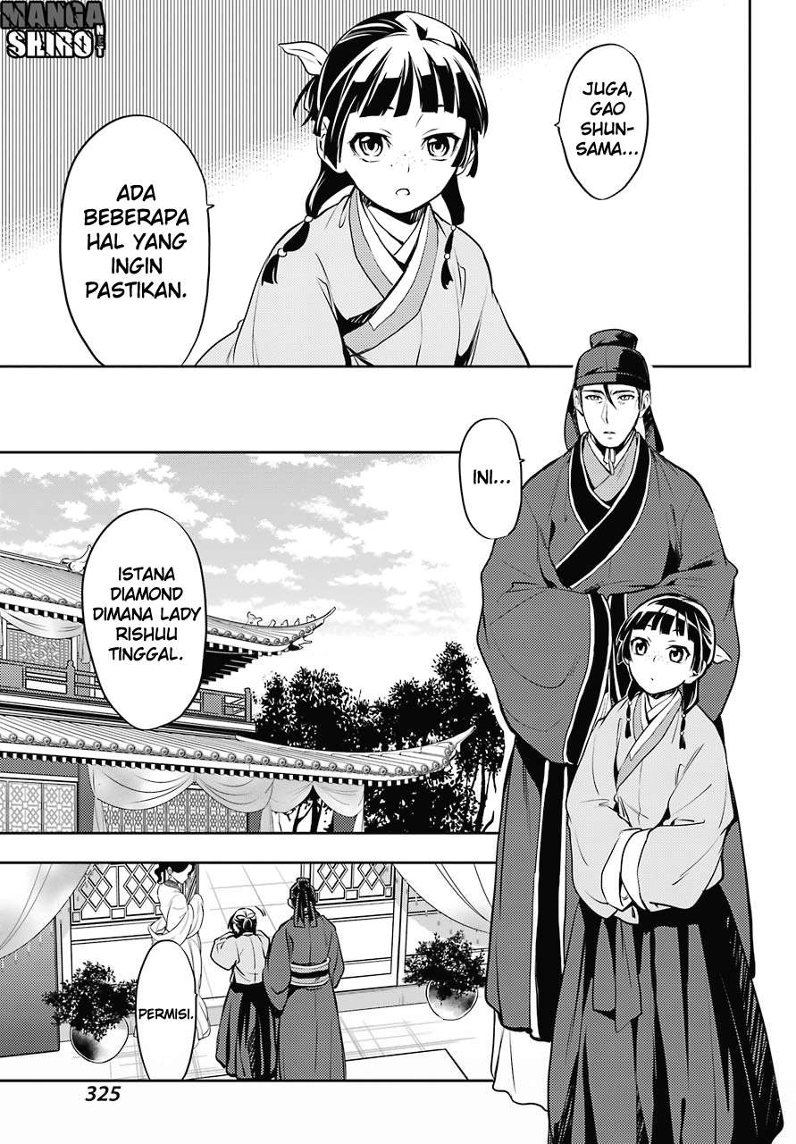 Chapter 16 - halaman 28